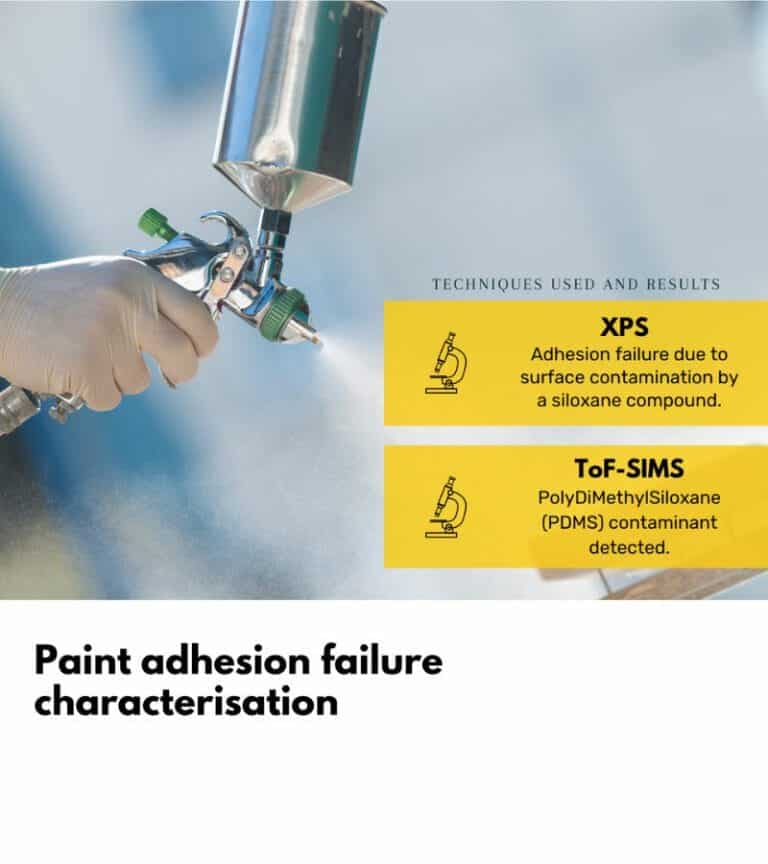 Surface characterisation - SERMA Technologies