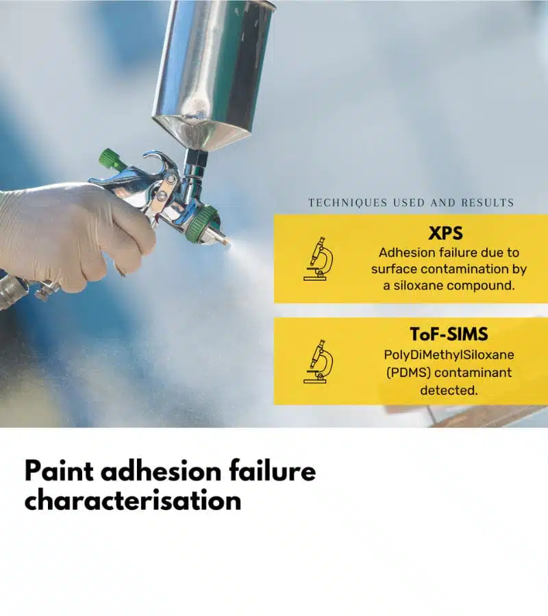 Toutes les images sur les pages – Paint adhesion failure charact